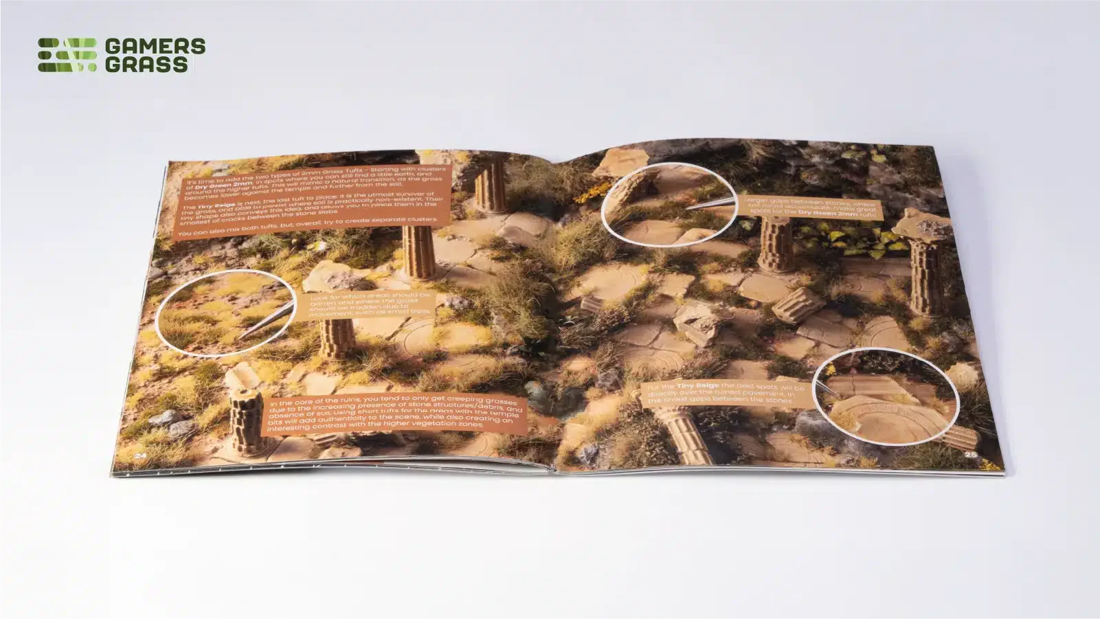 Mediterranean Temple Basing Box - Image 4